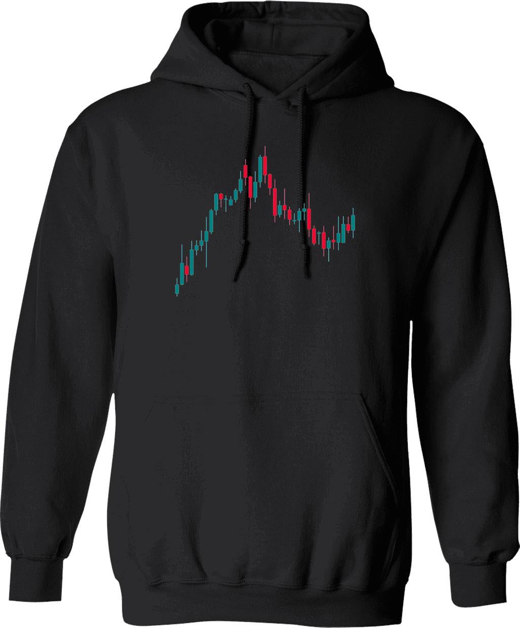 Candlestick Stock Market Graphic. Hoodie - Black