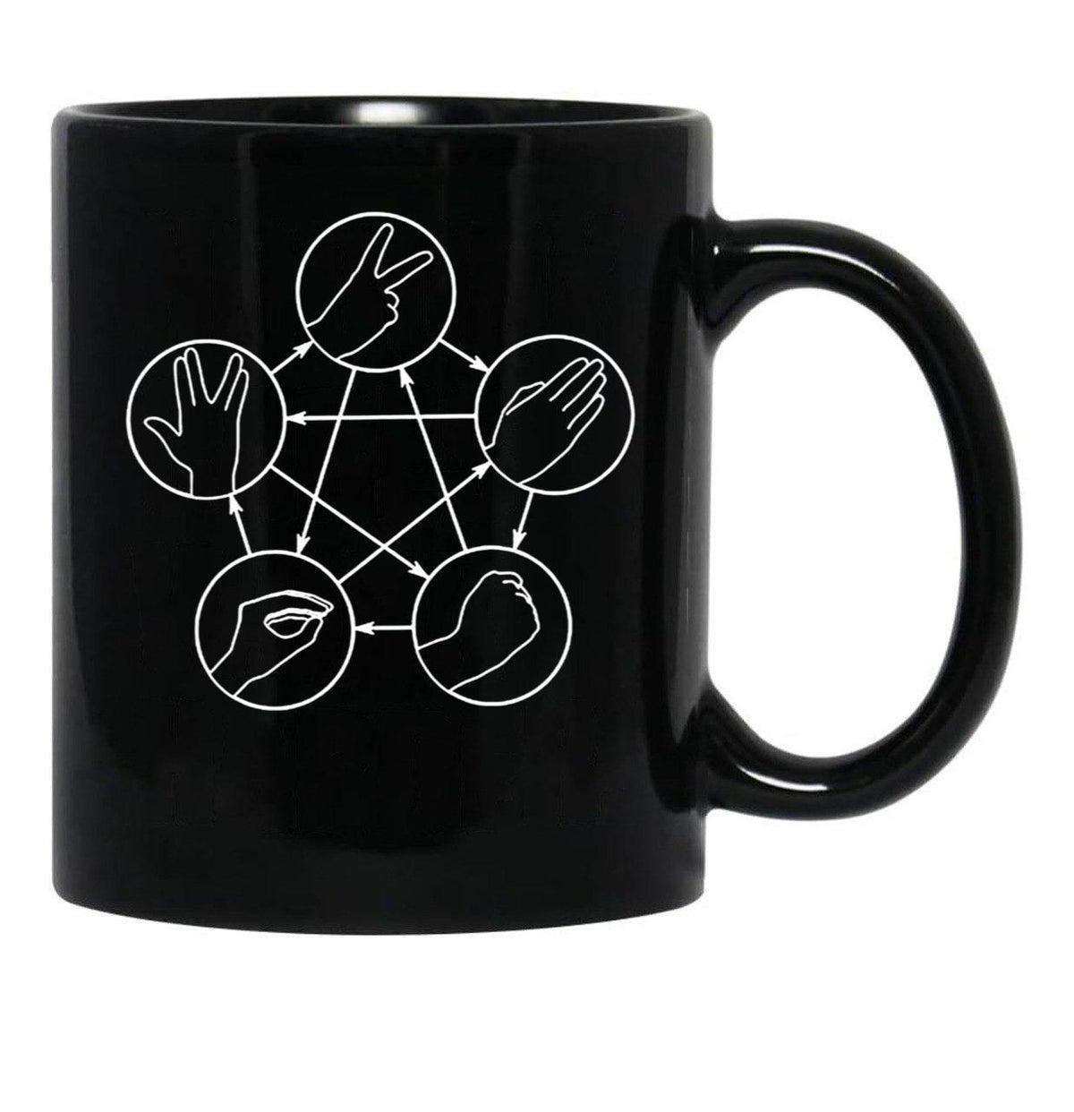 Rock Paper Scissors Lizard Spock Black Coffee Mug, Gift Coffee Mug - Black
