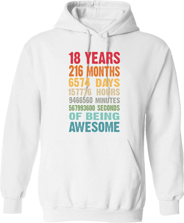 18 Years 216 Months Being Awesome 18th Birthday Teen Gifts - White