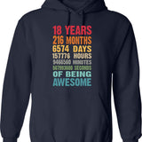 18 Years 216 Months Being Awesome 18th Birthday Teen Gifts - Navy