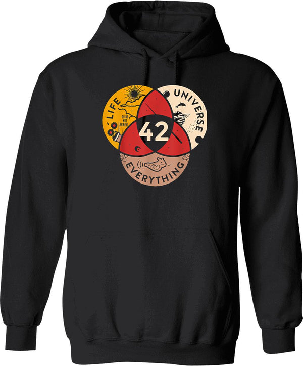 42 Answer To Life Universe And Everything Science Vintage Hoodie - Black