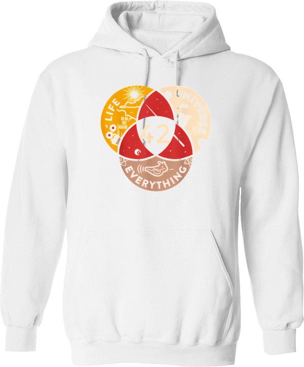 42 Answer To Life Universe And Everything Science Vintage Hoodie - White