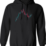 Candlestick Stock Market Graphic. Hoodie - Black