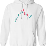 Candlestick Stock Market Graphic. Hoodie - White