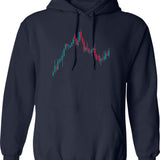 Candlestick Stock Market Graphic. Hoodie - Navy