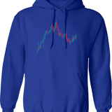 Candlestick Stock Market Graphic. Hoodie - Blue
