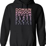 Domain Kingdom Phylum Class Family Genus Species Graphic Pullover Hoodie - Black