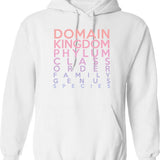 Domain Kingdom Phylum Class Family Genus Species Graphic Pullover Hoodie - White
