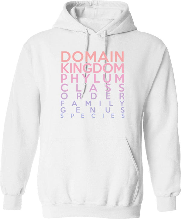 Domain Kingdom Phylum Class Family Genus Species Graphic Pullover Hoodie - White
