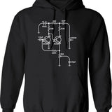 Future Worm Food (funny Gothic Worm Design) Hoodie - Black