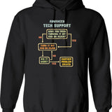 Have You Seen Him Rat Hoodie - Retro Graphic Pullover Hoodie for Men & Women - Black