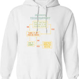 Have You Seen Him Rat Hoodie - Retro Graphic Pullover Hoodie for Men & Women - White