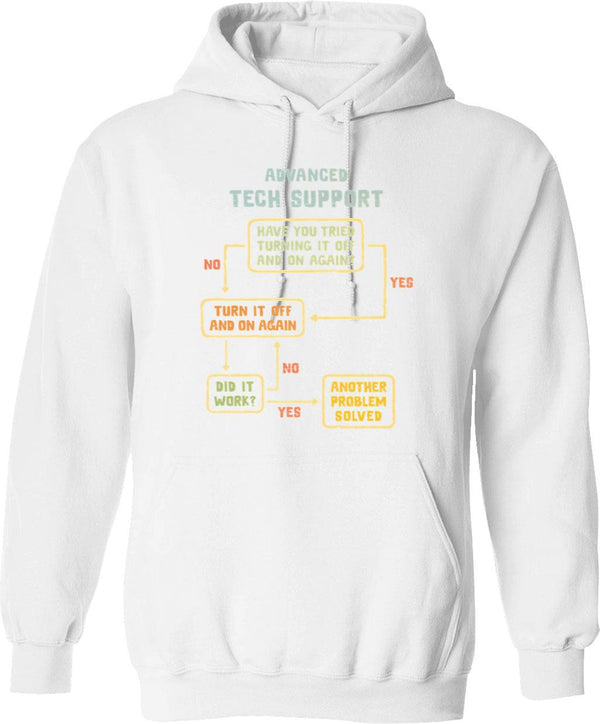 Have You Seen Him Rat Hoodie - Retro Graphic Pullover Hoodie for Men & Women - White